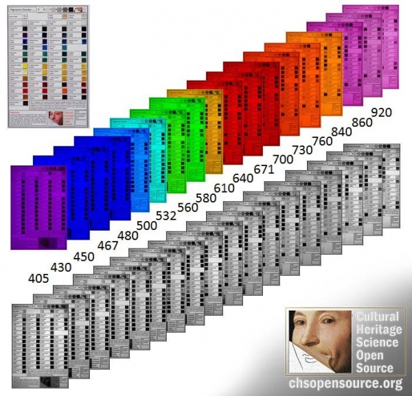 MSI system (18 filters, plus software) – Antonello